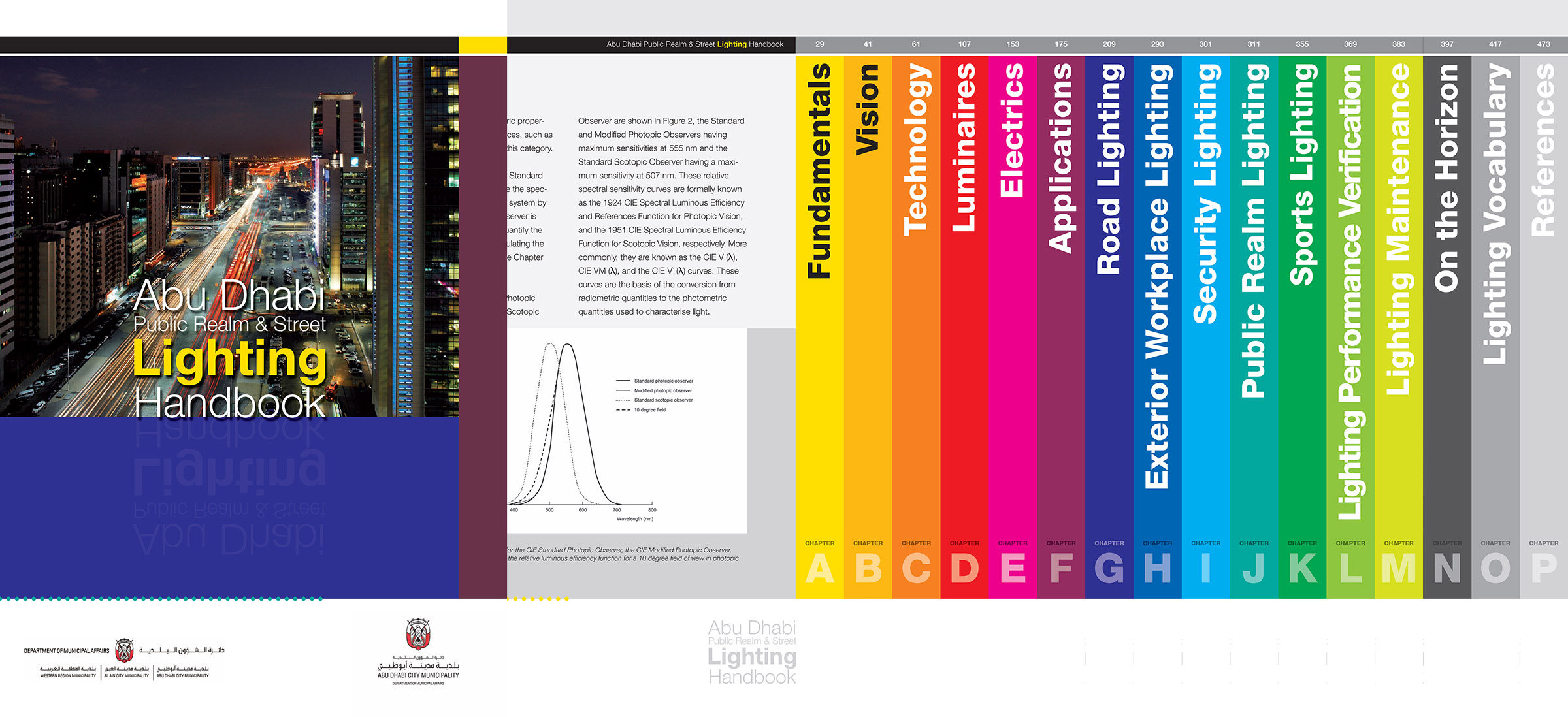 Abu Dhabi Lighting Handbook Lighting Design Austria